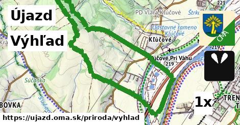 Výhľad, Újazd