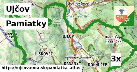 pamiatky v Ujčov