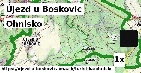 Ohnisko, Újezd u Boskovic