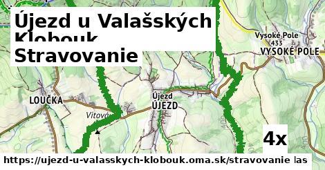 stravovanie v Újezd u Valašských Klobouk