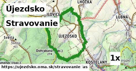 stravovanie v Újezdsko