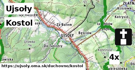 Kostol, Ujsoły