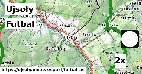 futbal v Ujsoły