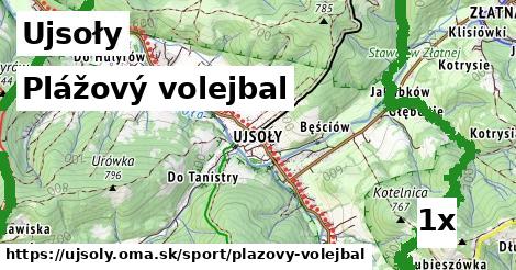 plážový volejbal v Ujsoły