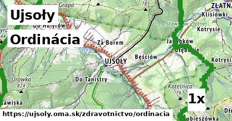 ordinácia v Ujsoły