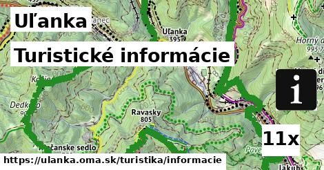 Turistické informácie, Uľanka