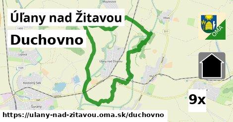 duchovno v Úľany nad Žitavou