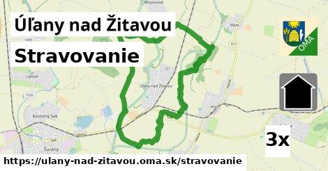 stravovanie v Úľany nad Žitavou