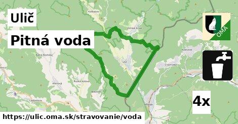 Pitná voda, Ulič