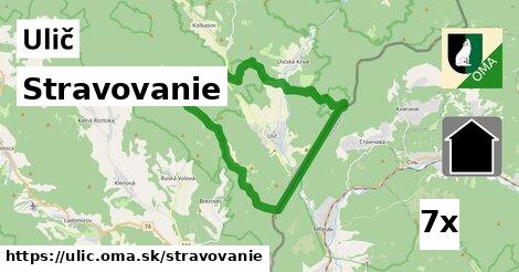 stravovanie v Ulič