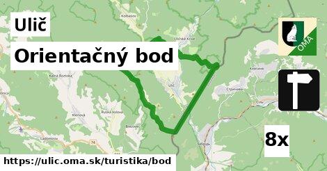 Orientačný bod, Ulič