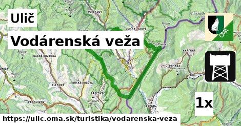 Vodárenská veža, Ulič