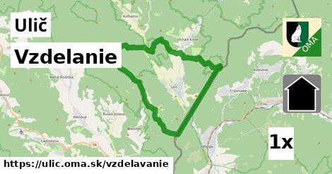 vzdelanie v Ulič