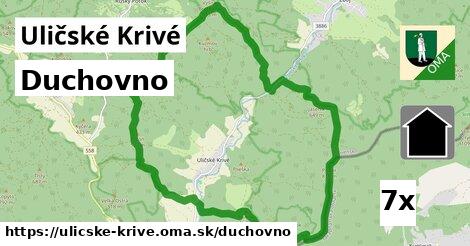 duchovno v Uličské Krivé