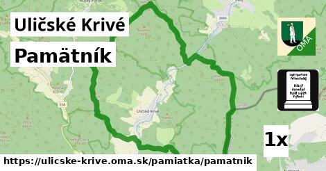 Pamätník, Uličské Krivé