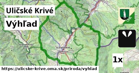 Výhľad, Uličské Krivé