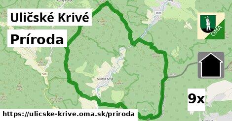 príroda v Uličské Krivé