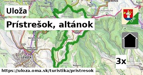 Prístrešok, altánok, Uloža