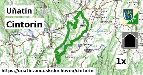 Cintorín, Uňatín