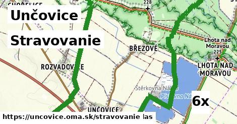stravovanie v Unčovice
