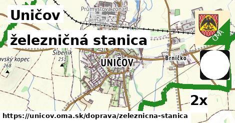 železničná stanica, Uničov