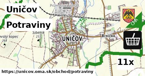 Potraviny, Uničov