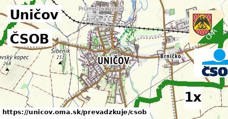 ČSOB, Uničov