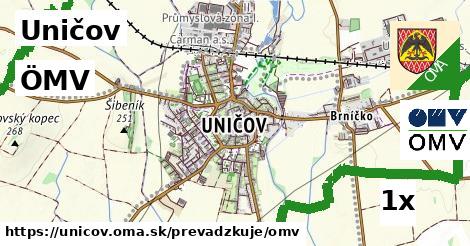 ÖMV, Uničov