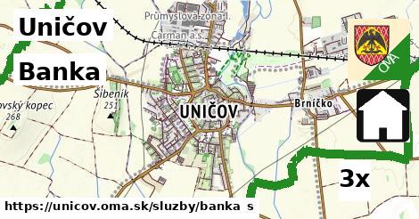 Banka, Uničov