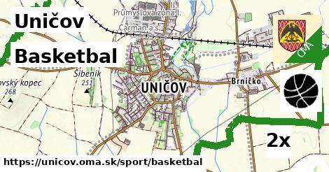 basketbal v Uničov