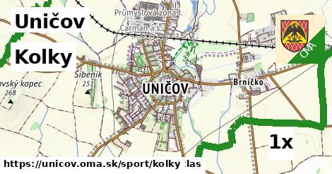 Kolky, Uničov