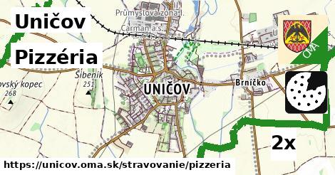 Pizzéria, Uničov