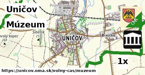 Múzeum, Uničov