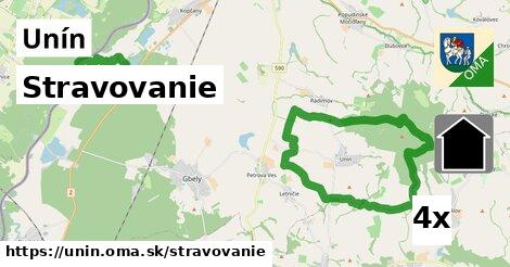 stravovanie v Unín