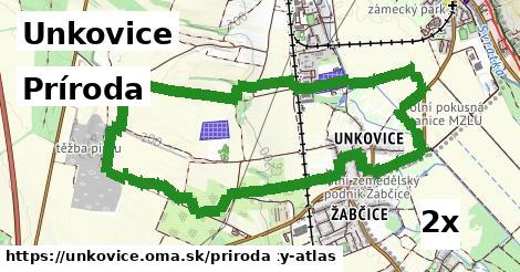 príroda v Unkovice