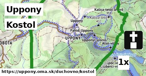 Kostol, Uppony