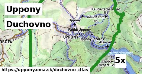 duchovno v Uppony