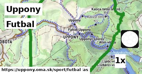 Futbal, Uppony