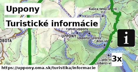 turistické informácie v Uppony