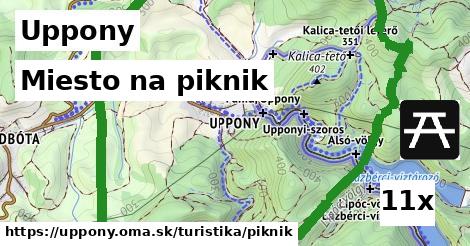 Miesto na piknik, Uppony