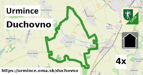 duchovno v Urmince