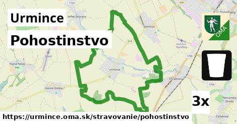 Pohostinstvo, Urmince