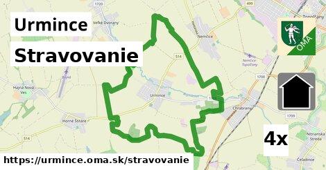 stravovanie v Urmince