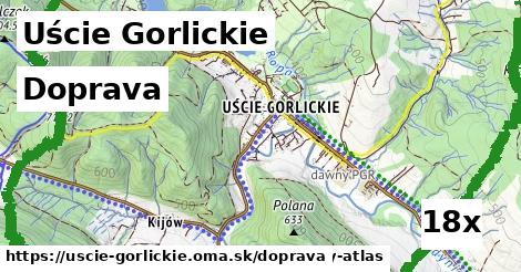 doprava v Uście Gorlickie