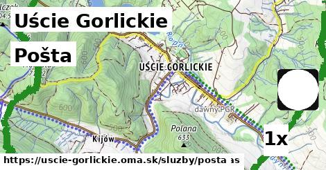 pošta v Uście Gorlickie