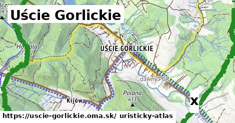 Ihrisko, Uście Gorlickie