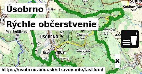 Všetky body v Úsobrno