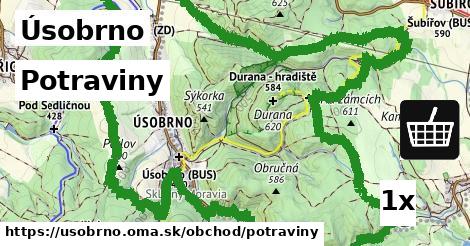 Potraviny, Úsobrno