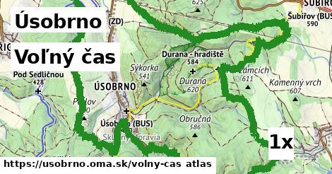 voľný čas v Úsobrno