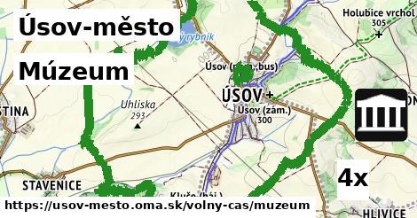 Múzeum, Úsov-město